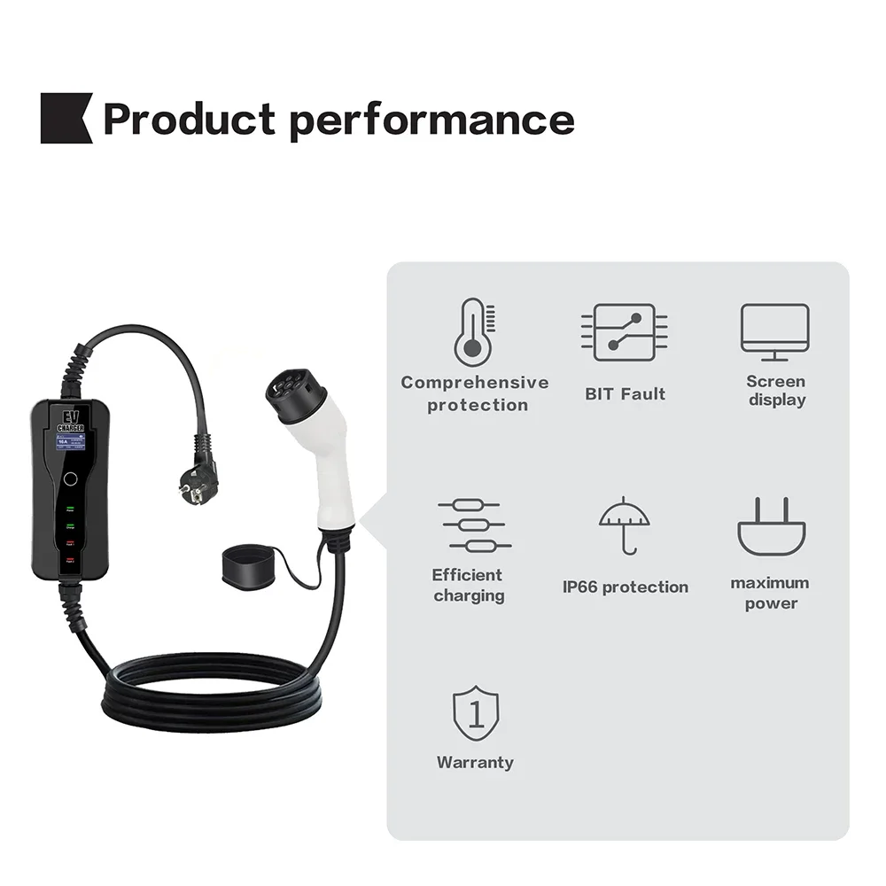 CEE 플러그 IEC62196-2 전기 자동차 충전기, - Type 2 Portable Ev Charger 11Kw Cee 리뷰 및 가격
